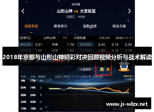 2018年京都与山形山神精彩对决回顾视频分析与战术解读